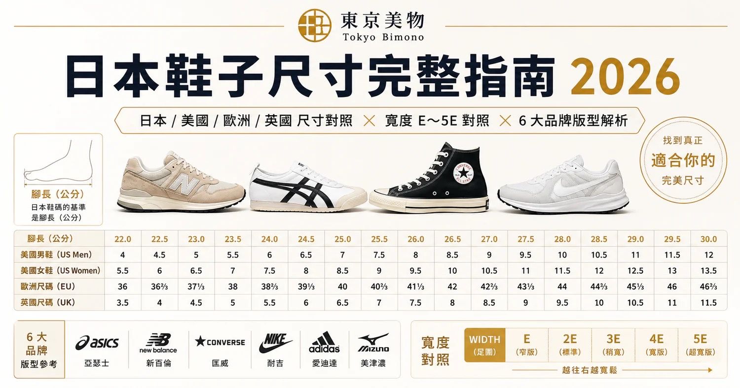 鞋子尺寸對照表