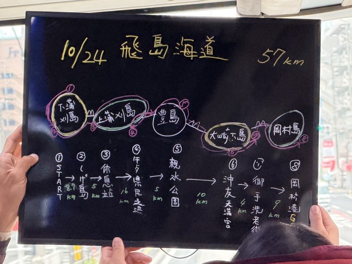 今天的路線板:10/24 飛島海道,全程 57 公里
